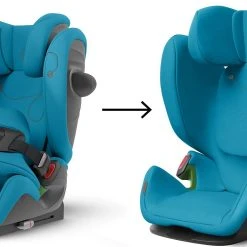 CYBEX Auto-Kindersitz PALLAS G I-Size, Beach Blue -Chicco shop cybex auto kindersitz pallas g i size beach blue 2