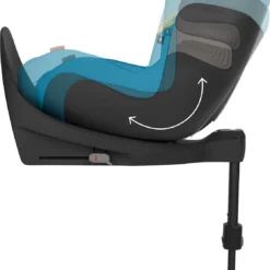 CYBEX Auto-Kindersitz SIRONA S2 I-Size, Beach Blue