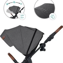 Kinderkraft Kombi-Kinderwagen ALL ROAD, Grau -Chicco shop kinderkraft kombi kinderwagen all road grau 6