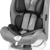Lionelo Autokindersitz OLIVER STONE -Chicco shop lionelo autokindersitz oliver stone
