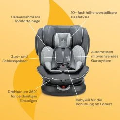 Osann Kindersitz "Eno360" In Dark Grey Melange - Gruppe 0+/1/2/3 -Chicco shop osann kindersitz eno360 in dark grey melange gruppe 0 1 2 3 1