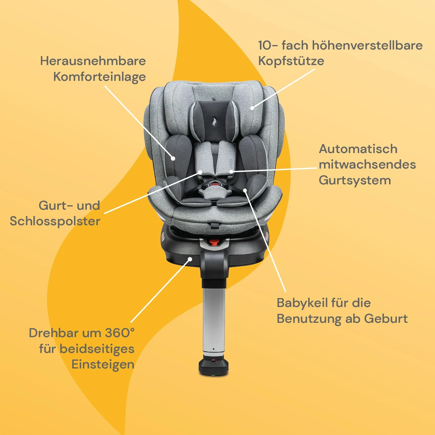 Osann Kindersitz "Eno360 SL" In Light Grey Melange - Gruppe 0+/1/2/3 4 Osann Kindersitz "Eno360 SL" In Light Grey Melange - Gruppe 0+/1/2/3 – Bild 2