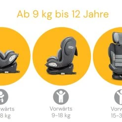 Osann Kindersitz "Swift360" - Universe Grey -Chicco shop osann kindersitz swift360 universe grey 3