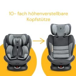 Osann Kindersitz "Swift360" - Universe Grey -Chicco shop osann kindersitz swift360 universe grey 4